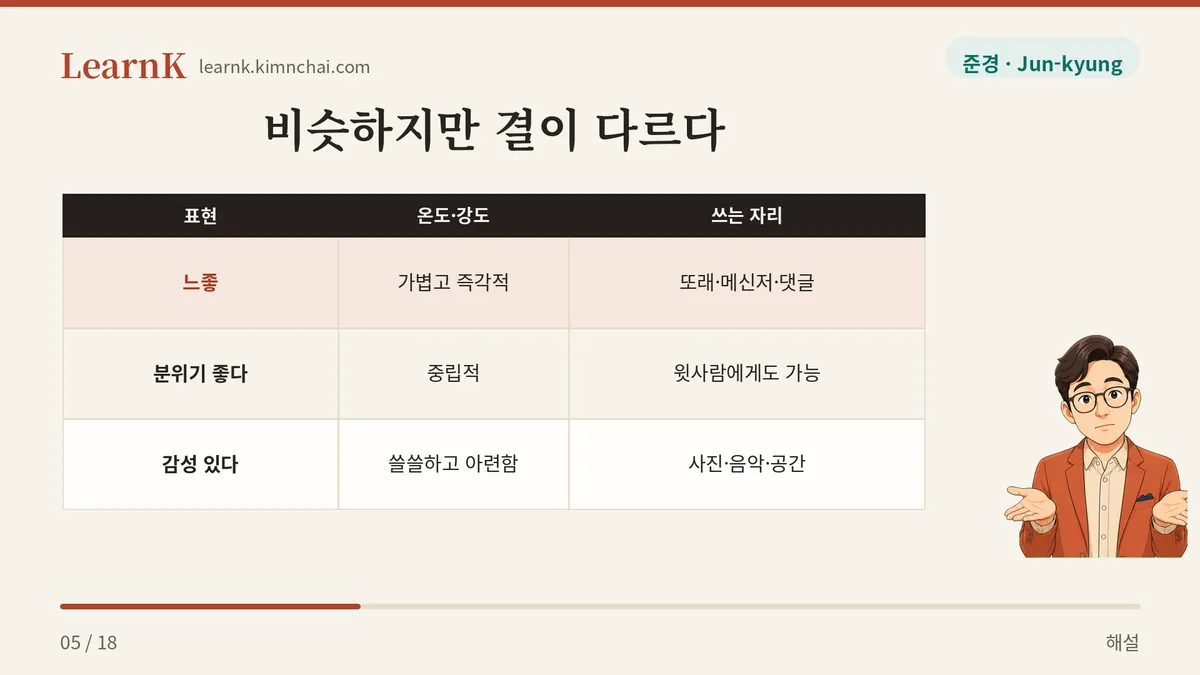 결이 다른 세 마디