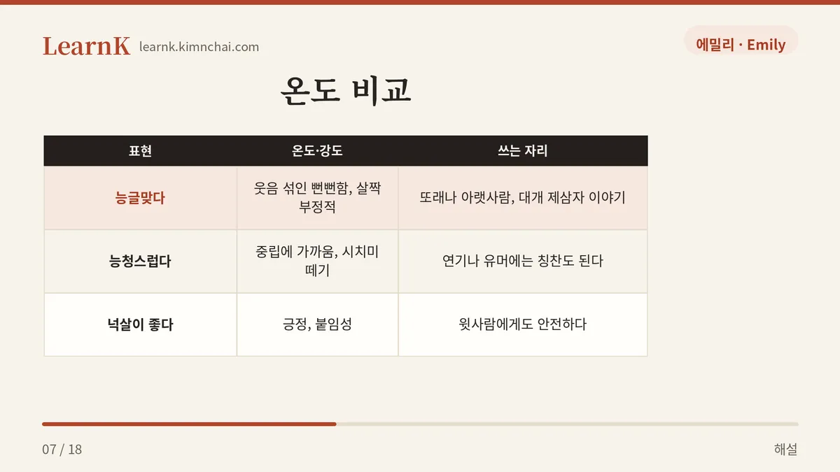 비슷한 말 세 가지