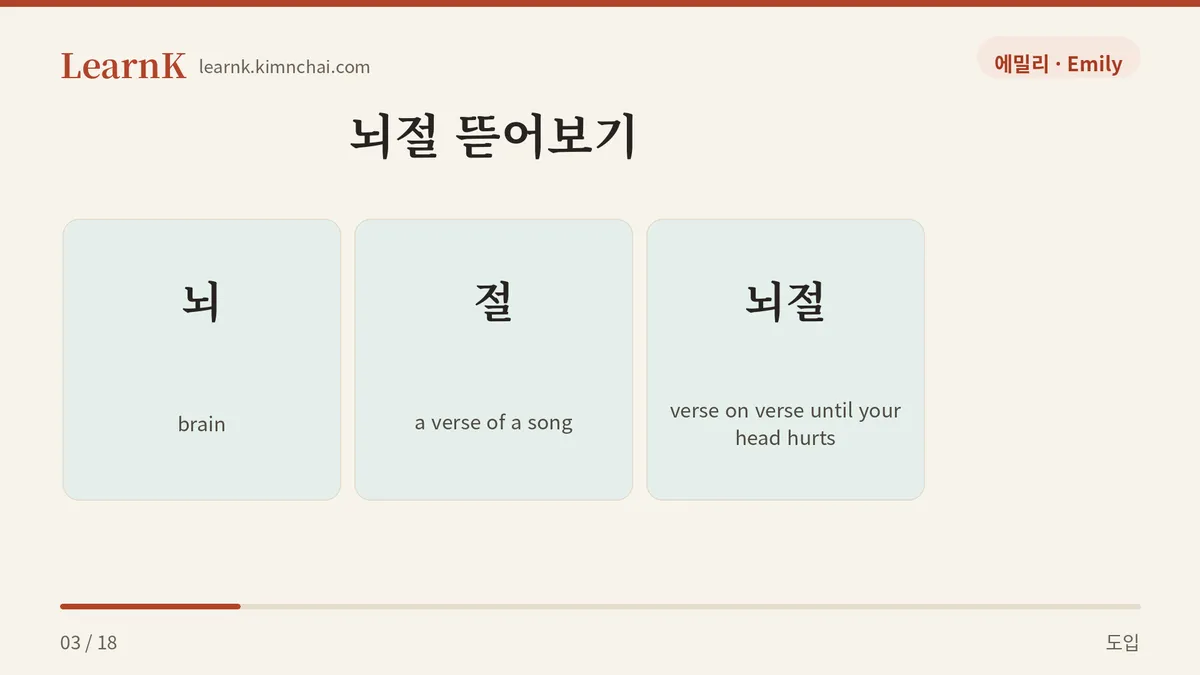 뇌 + 절