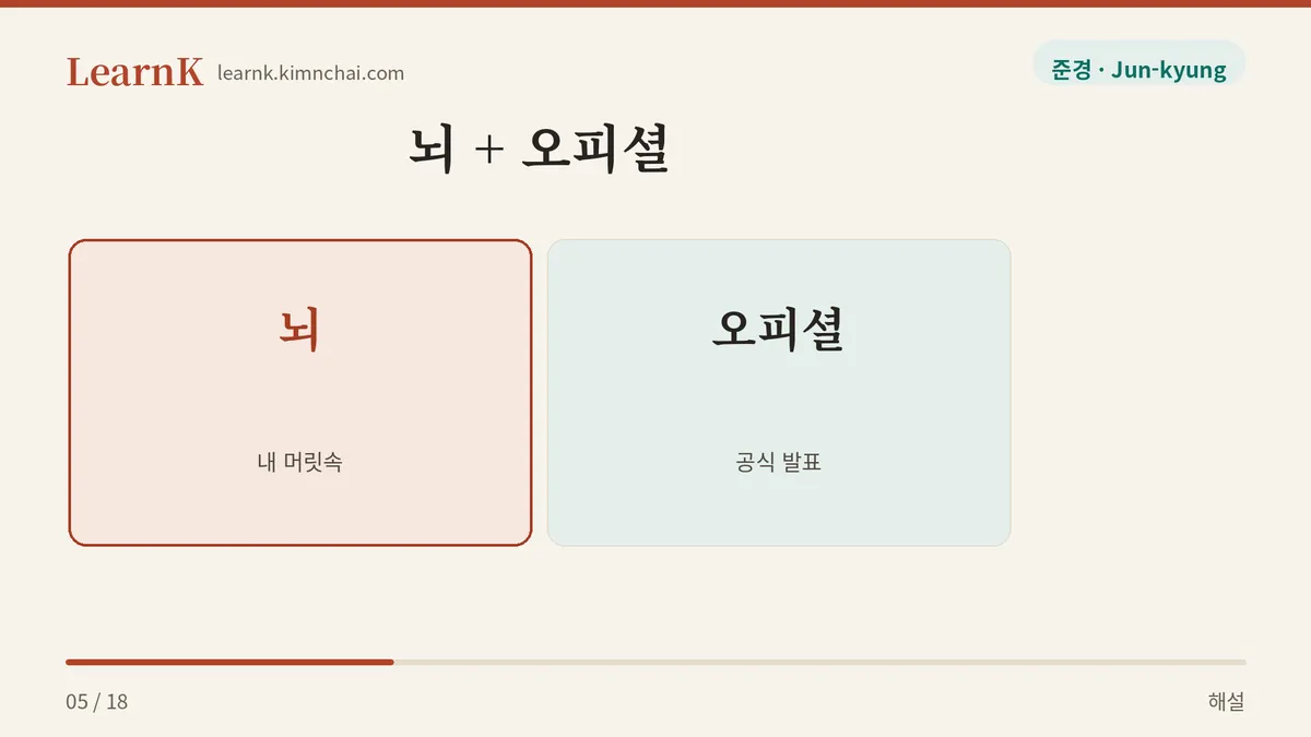 뇌 + 오피셜
