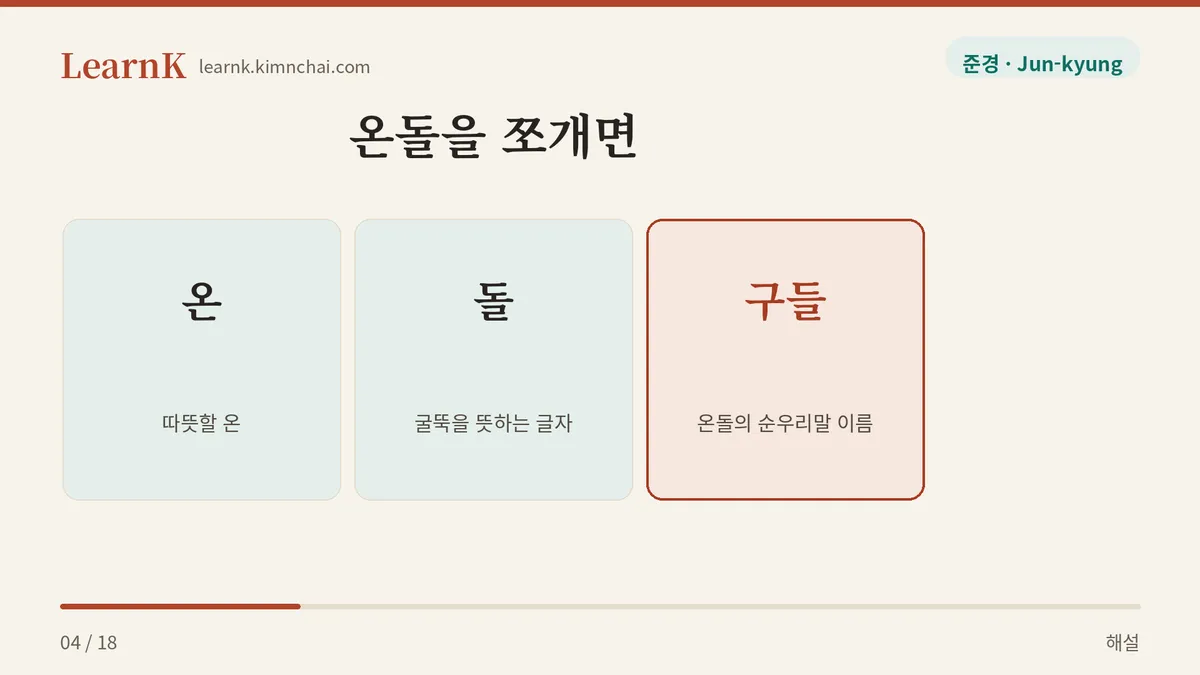 온 + 돌 = 온돌
