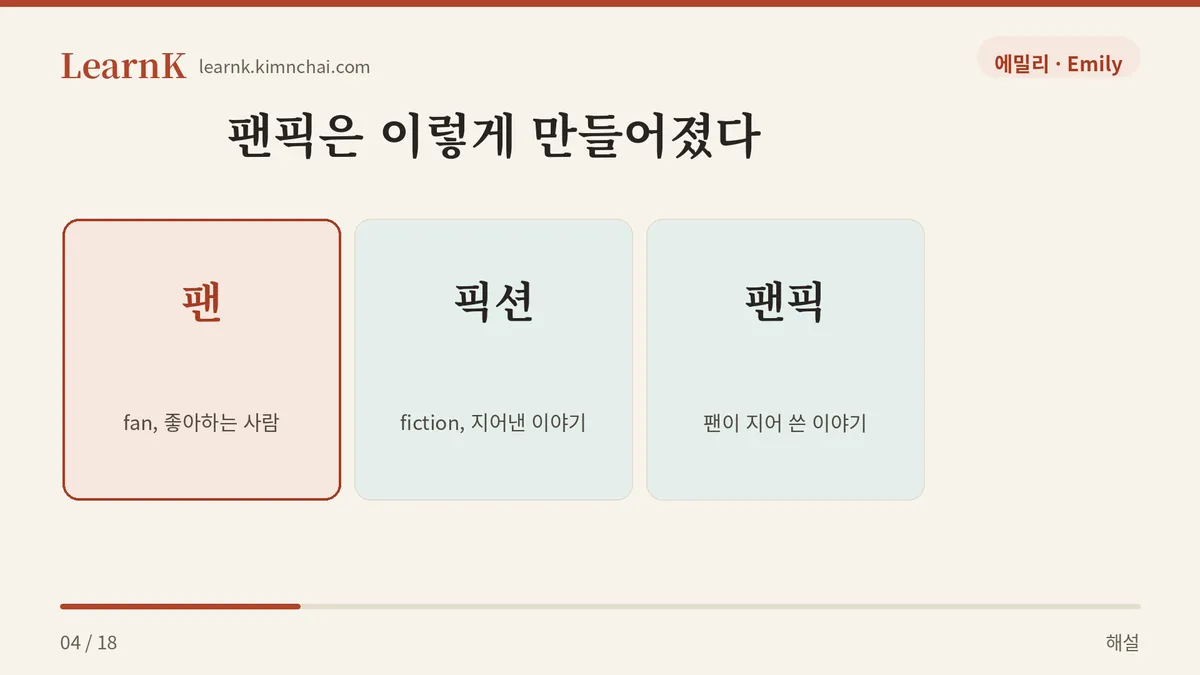 팬 + 픽션 = 팬픽