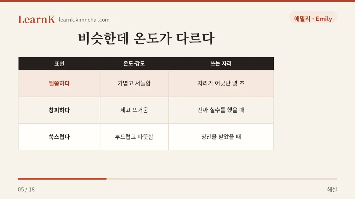 온도가 다르다