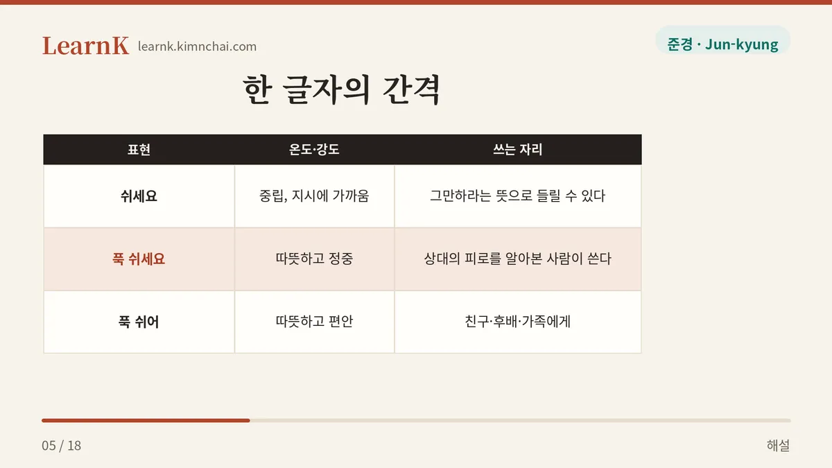 쉬세요 vs 푹 쉬세요