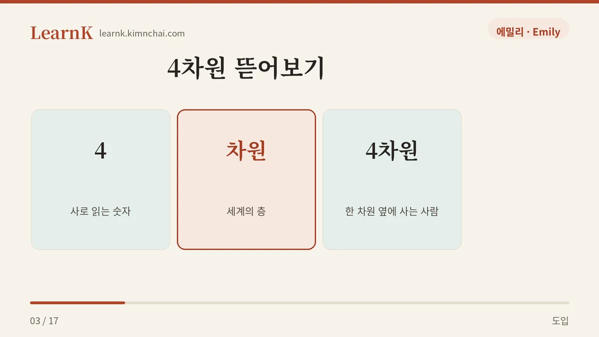 4 + 차원