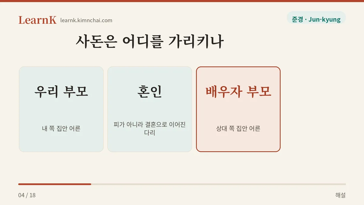 부모와 부모 사이