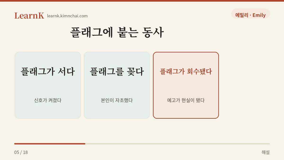깃발처럼 쓴다