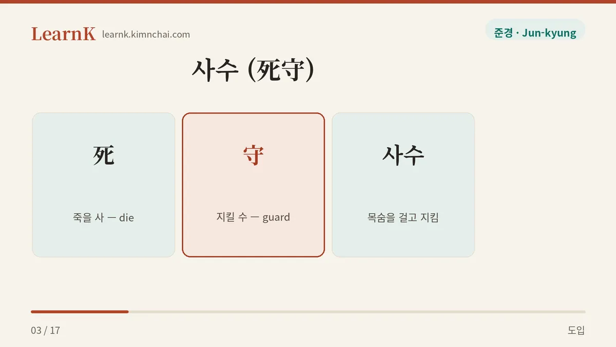 死守 = 죽을 사 + 지킬 수
