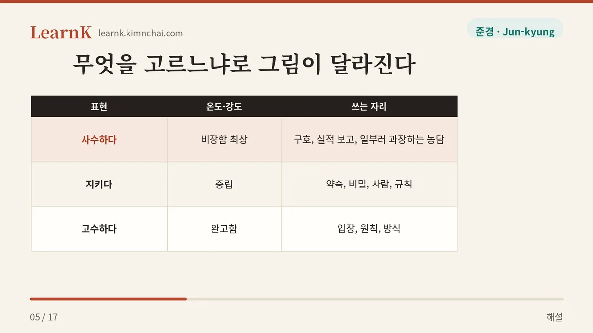 사수하다 · 지키다 · 고수하다