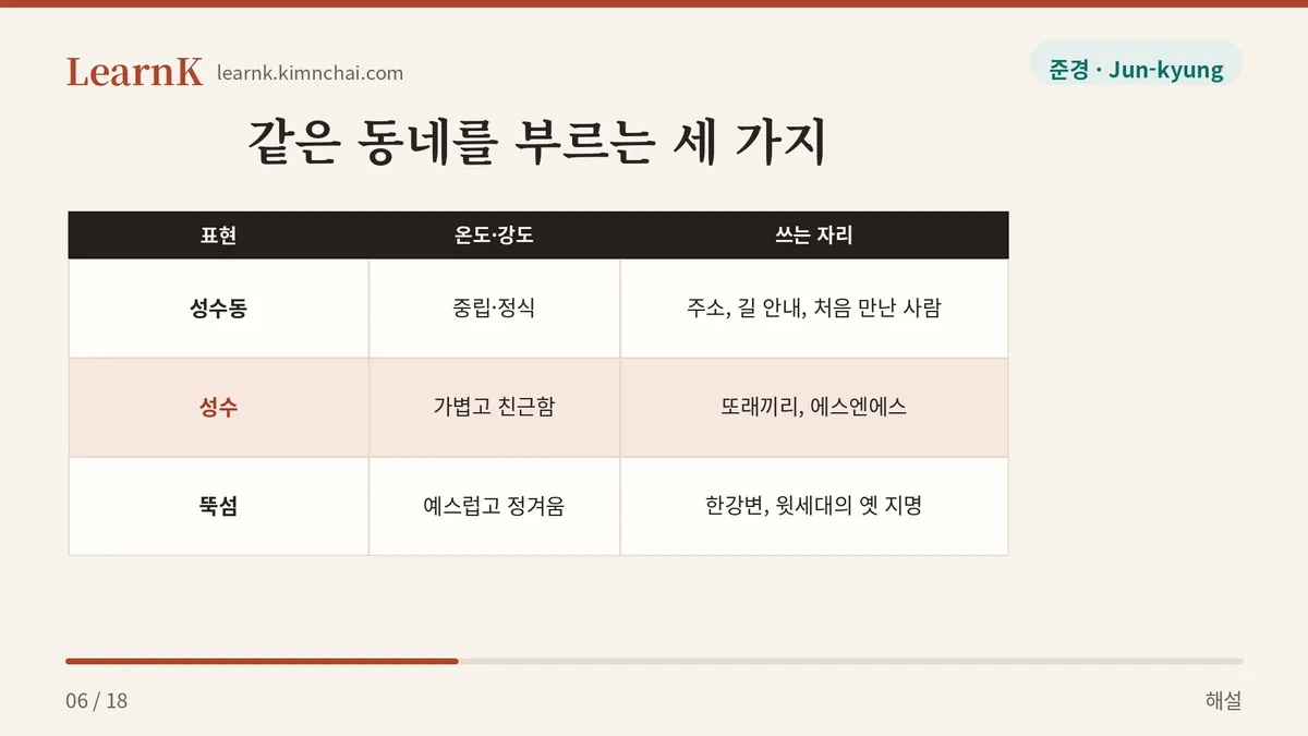 부르는 사람이 다르다