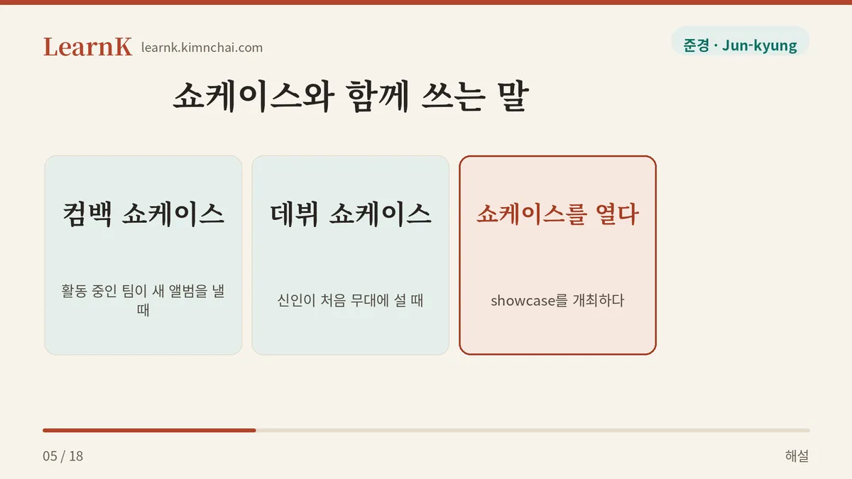 컴백 쇼케이스 · 데뷔 쇼케이스