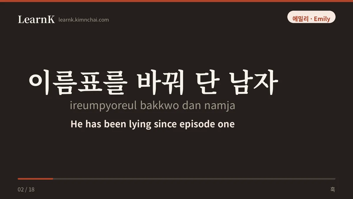 이름표를 바꿔 단 남자