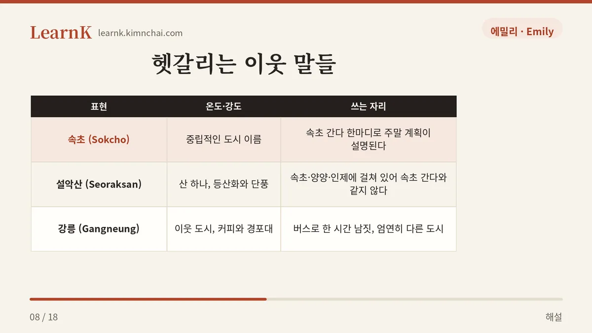 속초·설악산·강릉