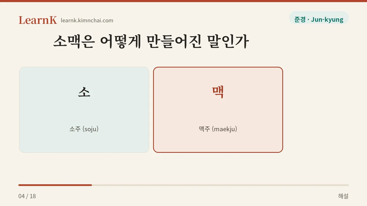 소주의 소, 맥주의 맥