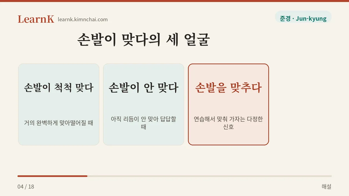 세 가지 활용형