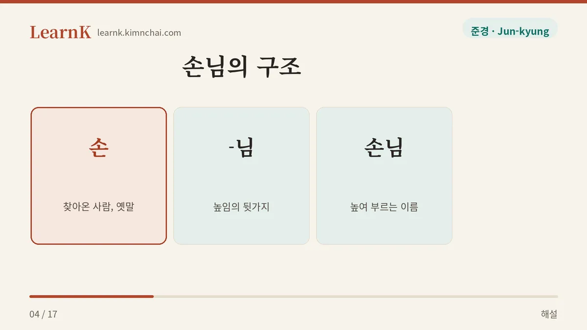 손 + 님 = 손님