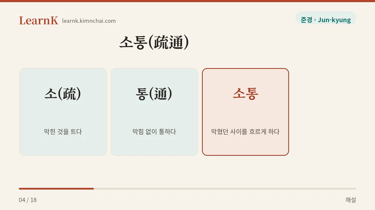 막힌 물길을 뚫다