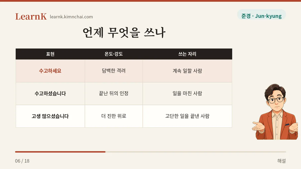 남는 사람과 끝낸 사람