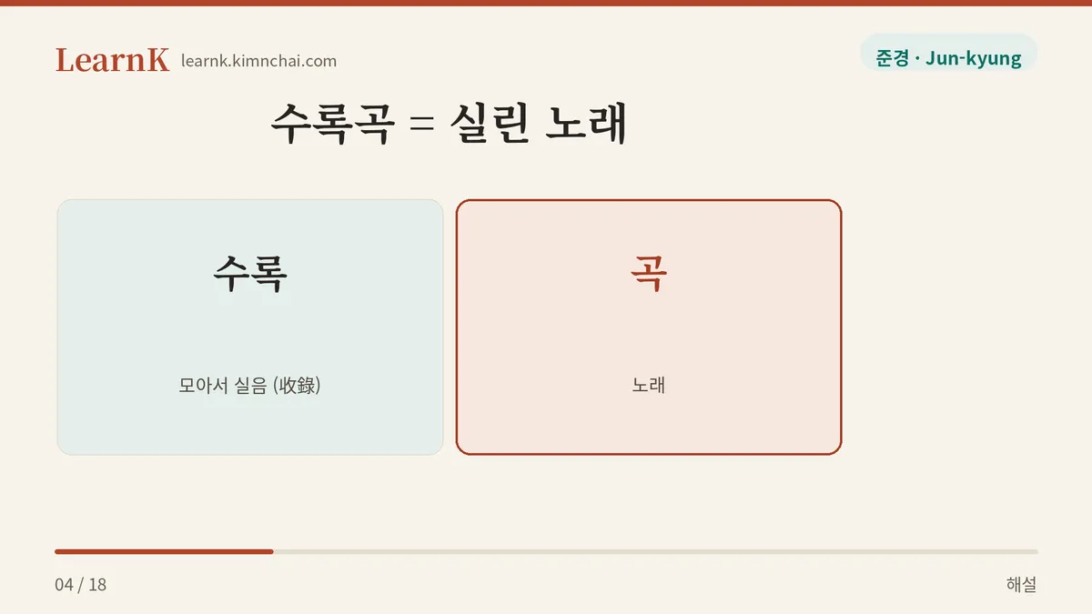 실린 노래