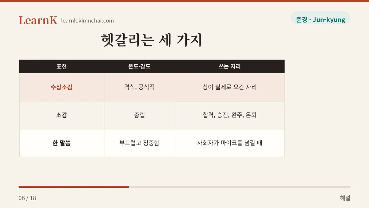 상이 있었나, 없었나