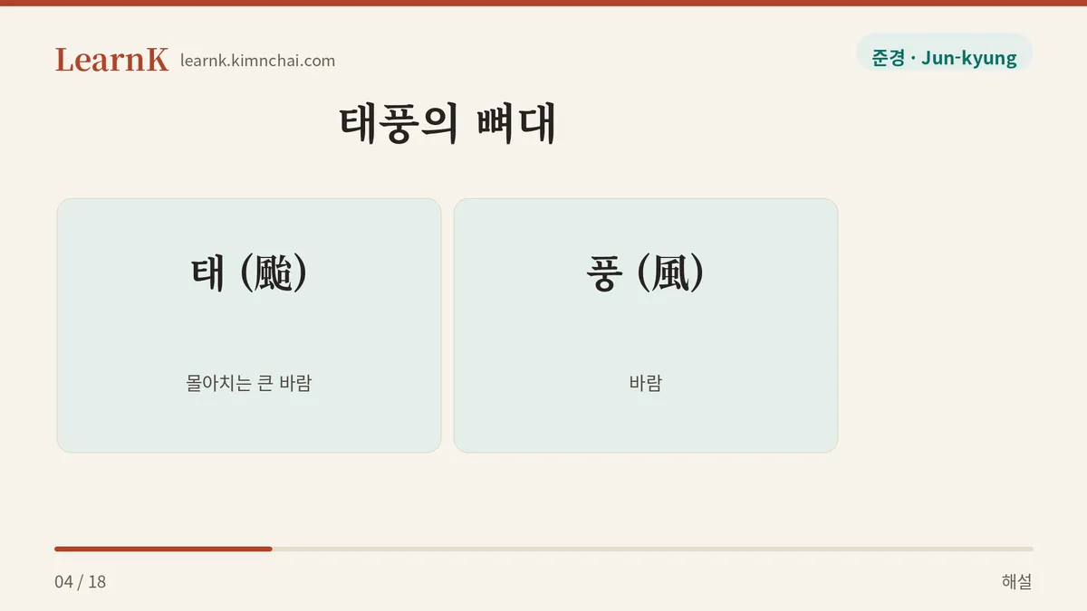 태풍 = 이름이 붙은 바람