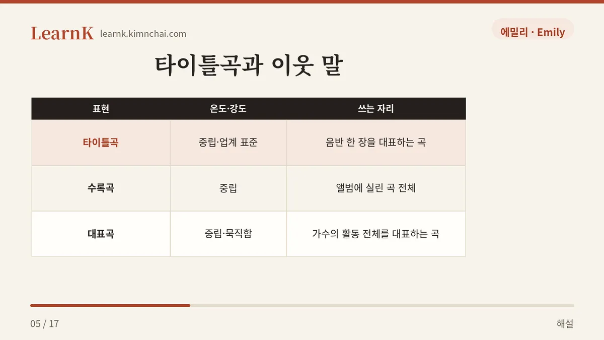 이웃한 말들