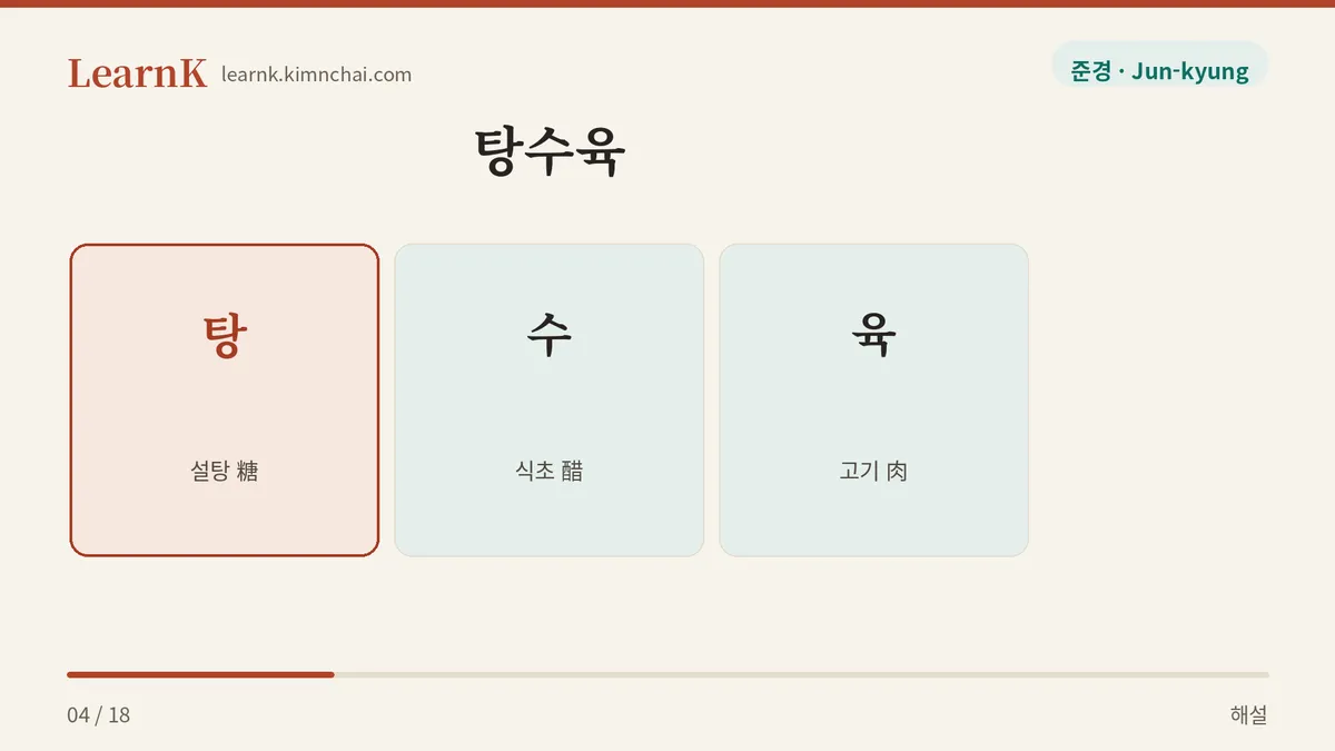 이름 안에 든 세 가지