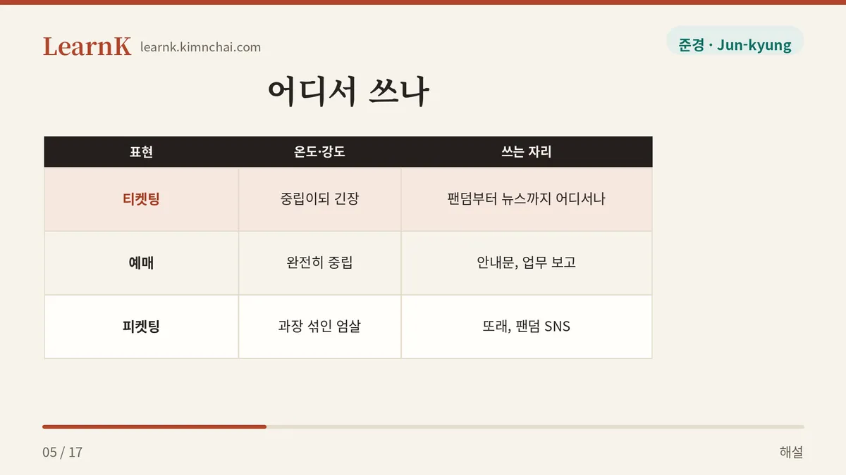 티켓팅 vs 예매 vs 피켓팅