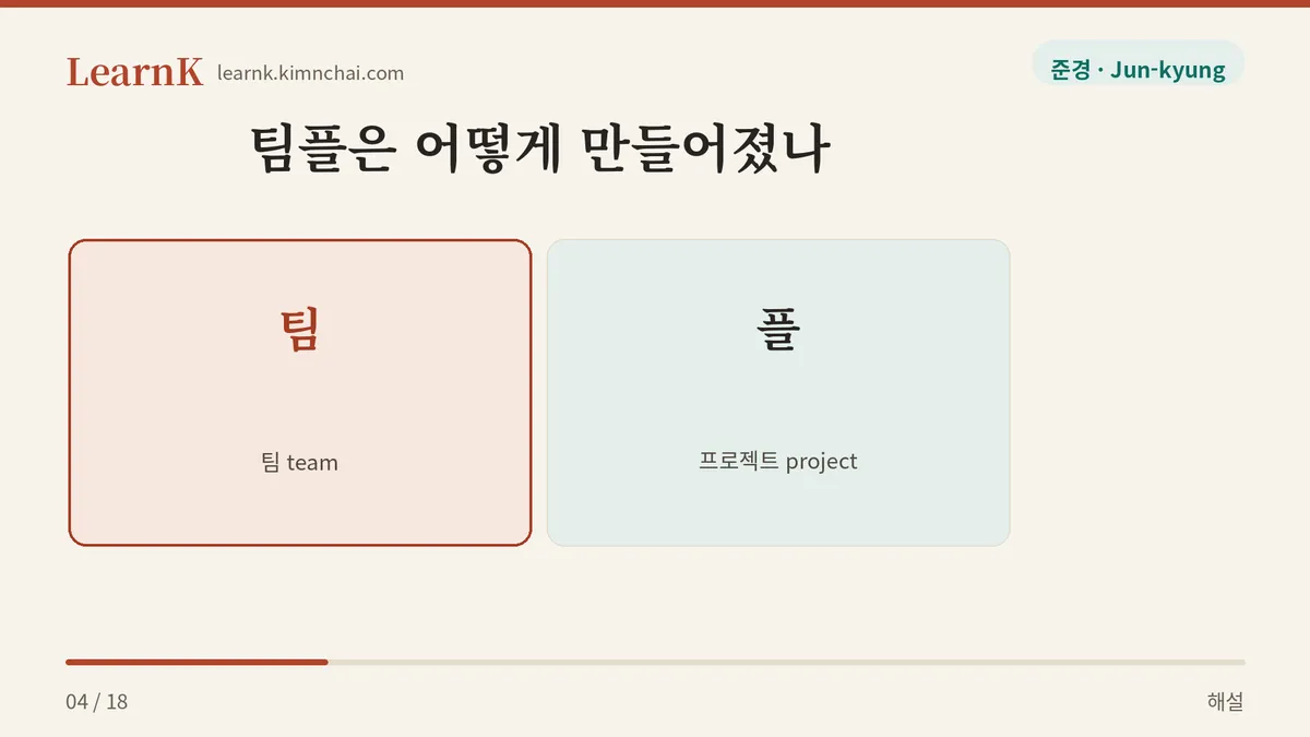 팀 프로젝트 → 팀플