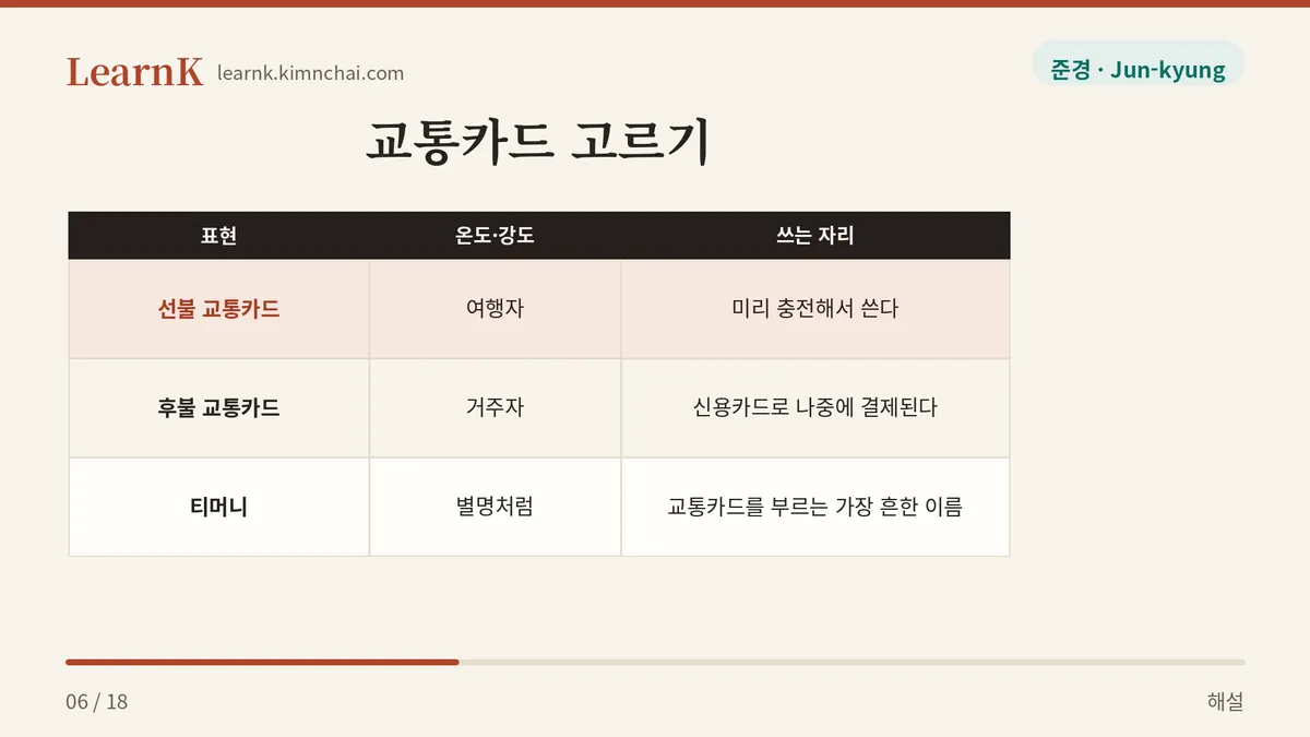 선불 · 후불 · 티머니