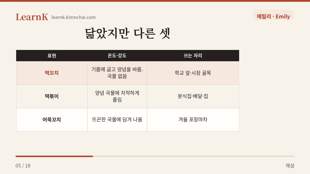 굽는다 vs 끓인다
