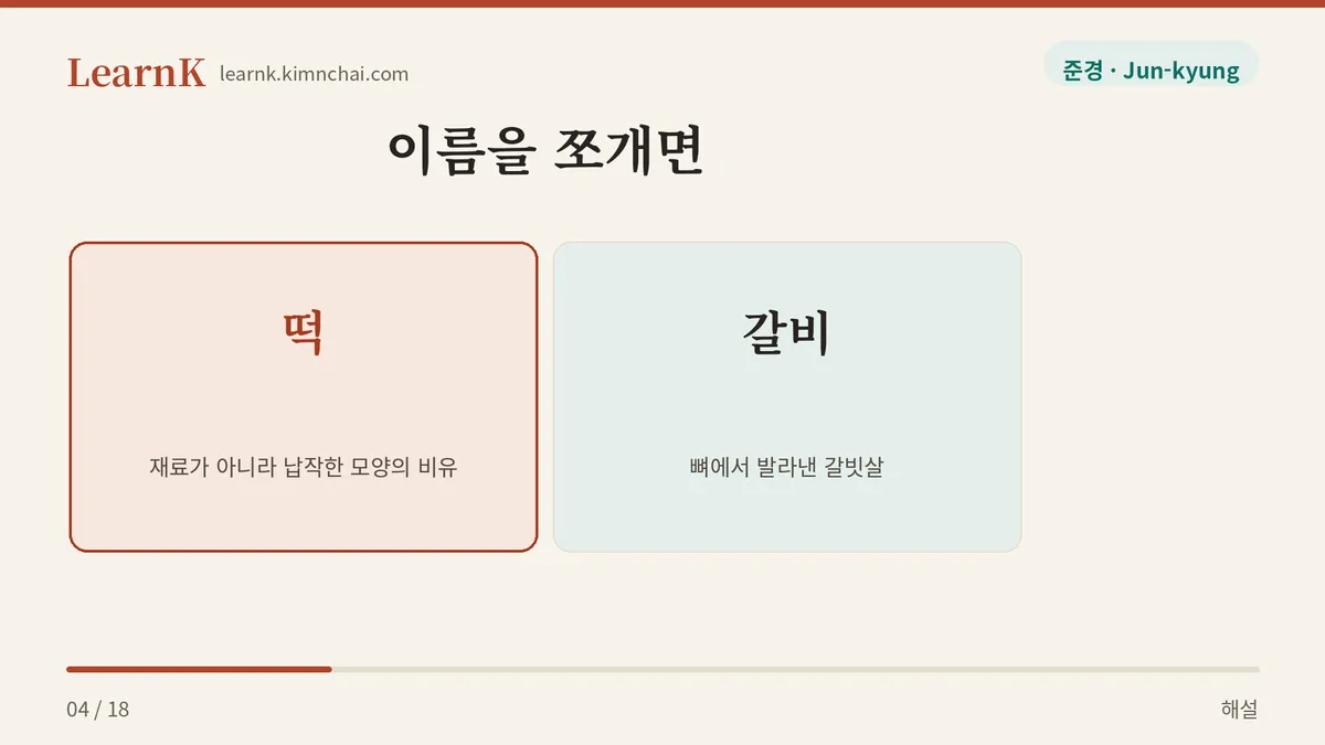 떡 더하기 갈비