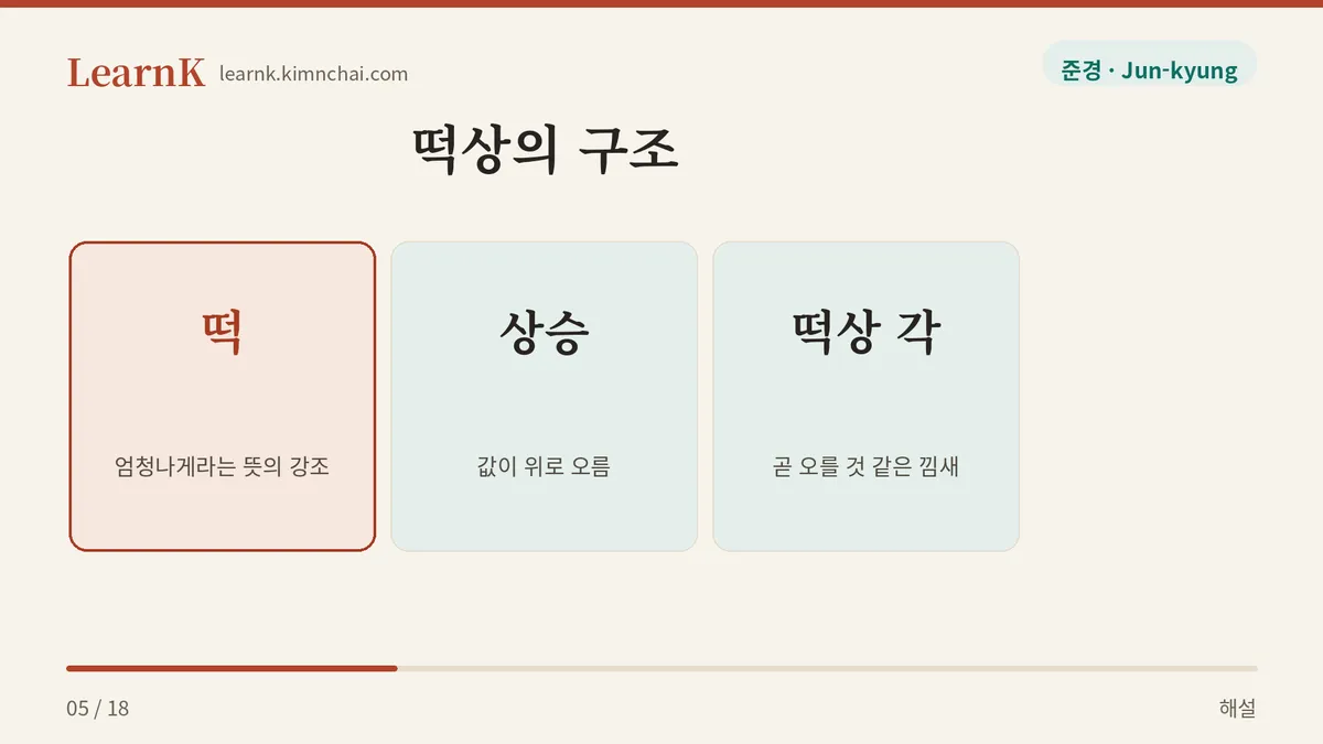 떡 + 상승 = 떡상