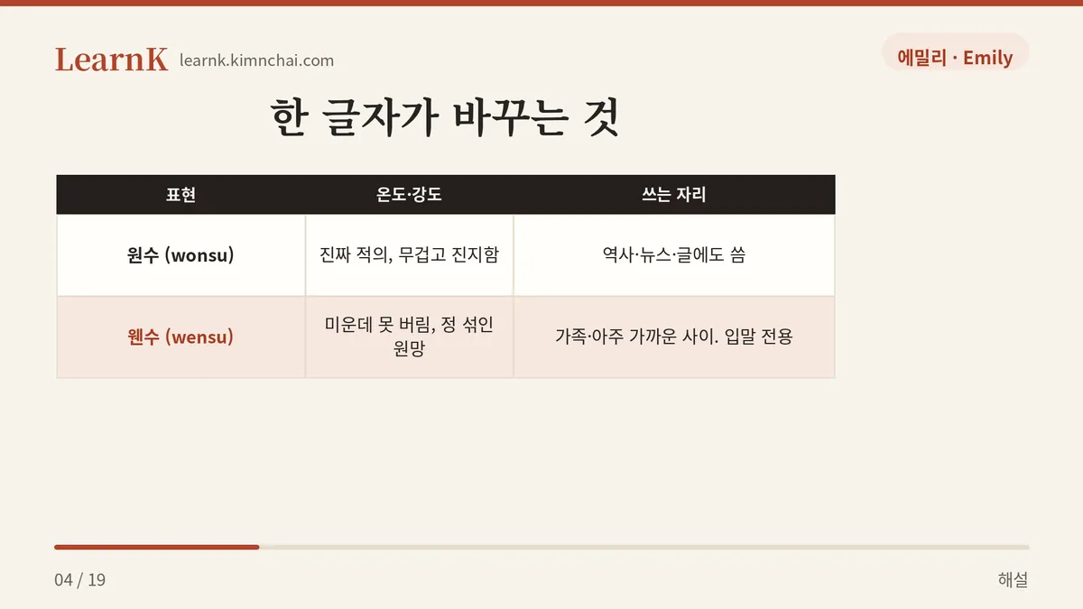 원수 vs 웬수