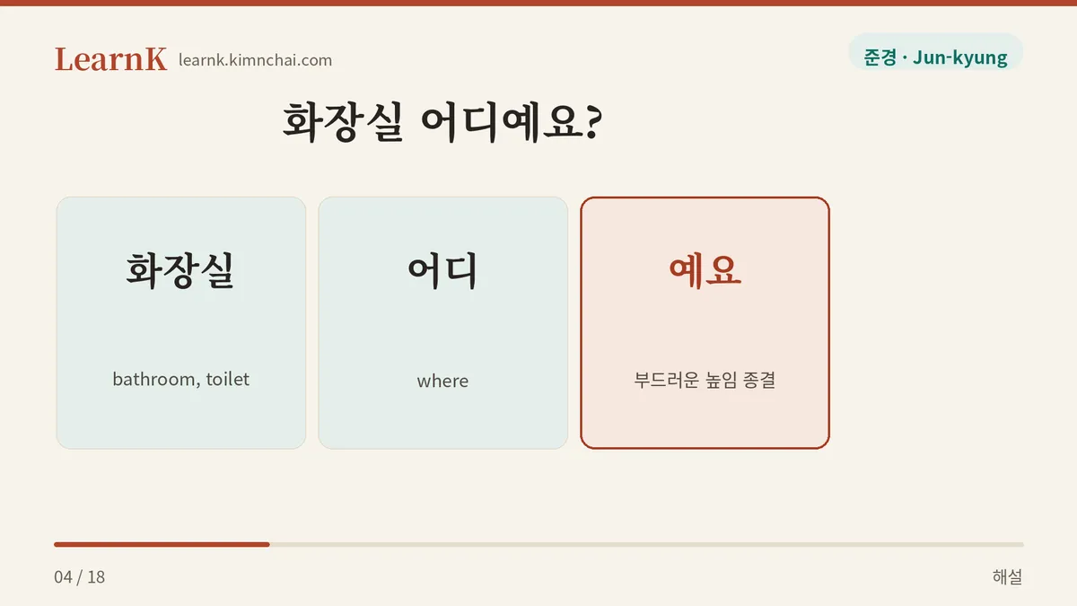 세 조각으로 뜯어보기