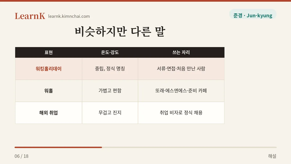 말을 고르면 그림이 바뀐다