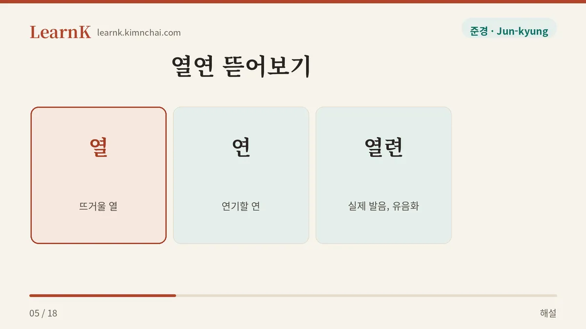 열 + 연 = 열련