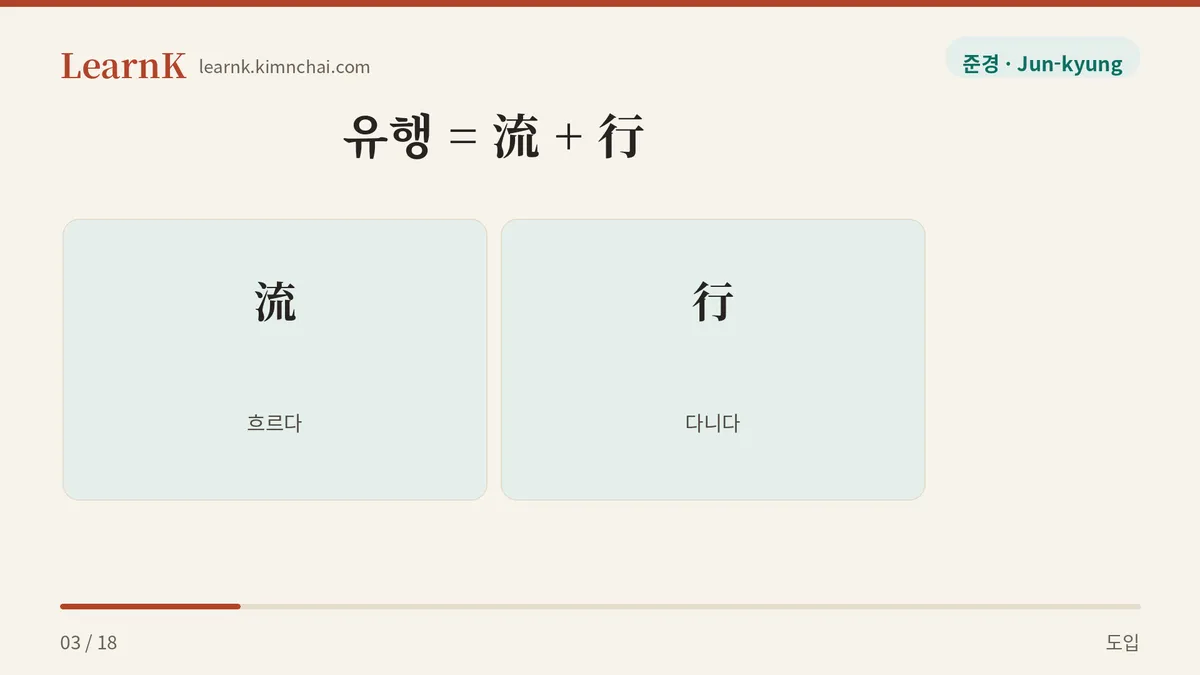 유행 = 流 + 行