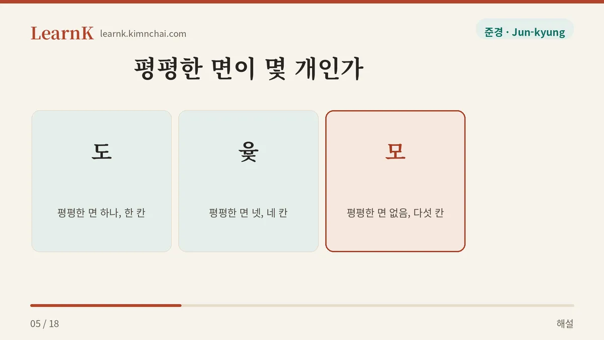 도 개 걸 윷 모