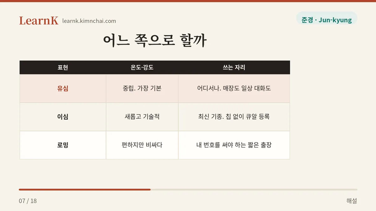 유심 이심 로밍